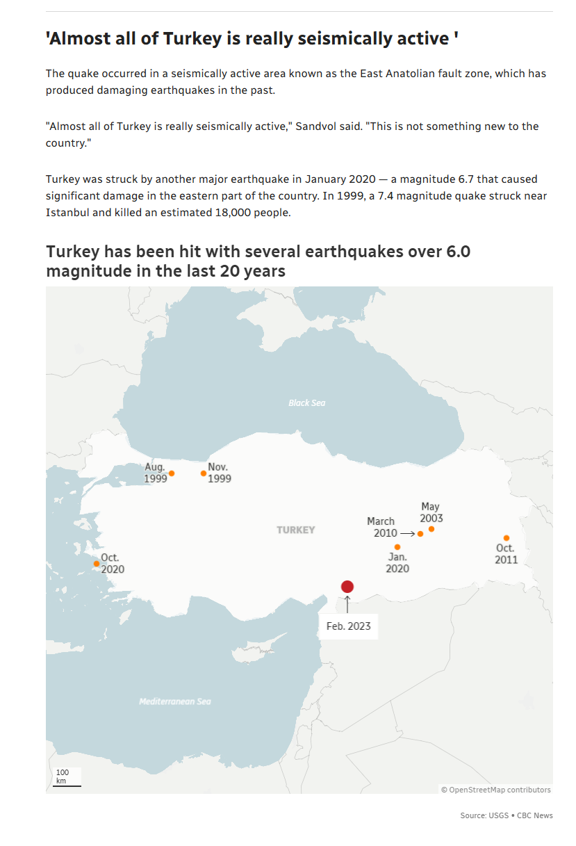 Almost all of Turkey is really seismically active